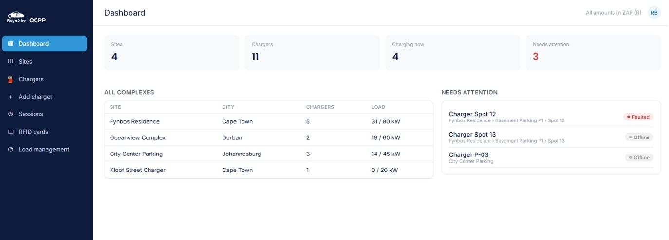 Plug n Drive OCPP Dashboard